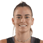 Patricia Martinez Fortun