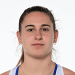 Alejandra Alonso De Villa